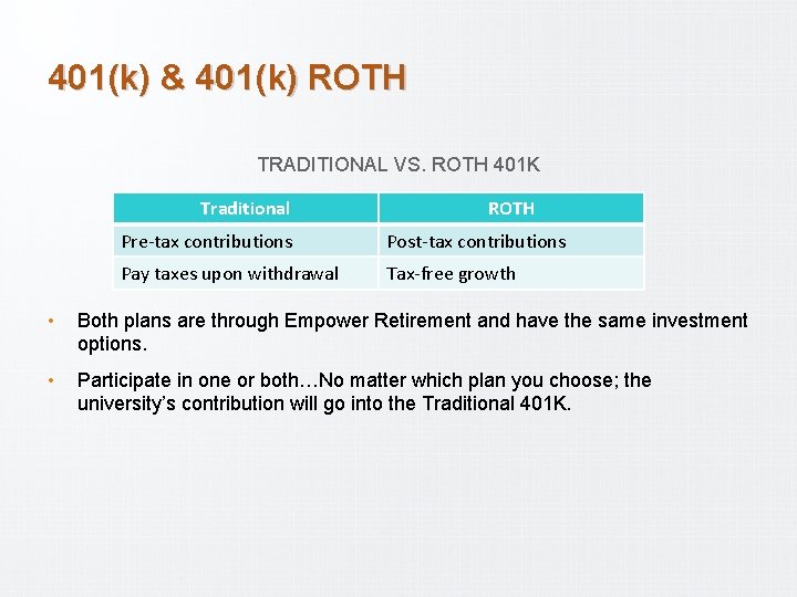 401(k) & 401(k) ROTH TRADITIONAL VS. ROTH 401 K Traditional ROTH Pre-tax contributions Post-tax