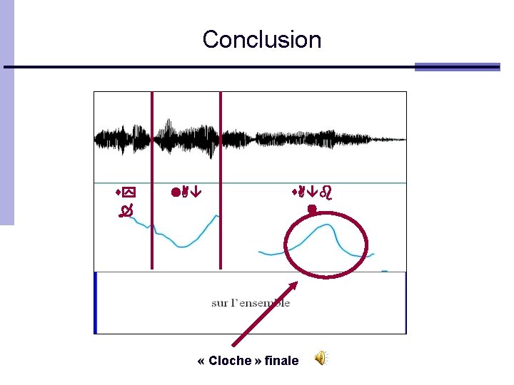 Conclusion sy l s b l « Cloche » finale 