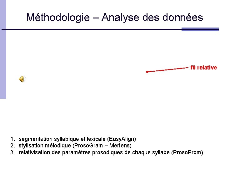 Méthodologie – Analyse des données f 0 relative 1. segmentation syllabique et lexicale (Easy.