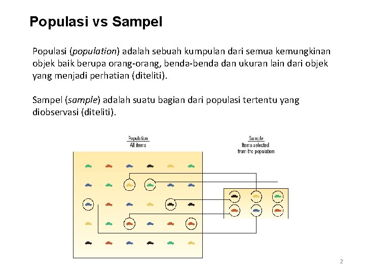 Populasi vs Sampel Populasi (population) adalah sebuah kumpulan dari semua kemungkinan objek baik berupa