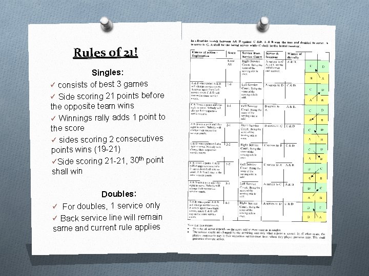 Rules of 21! Singles: ü consists of best 3 games ü Side scoring 21
