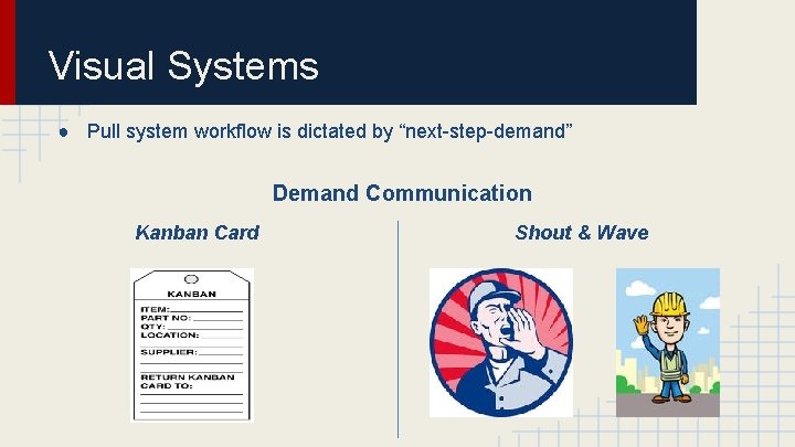 Visual Systems ● Pull system workflow is dictated by “next-step-demand” Demand Communication Kanban Card