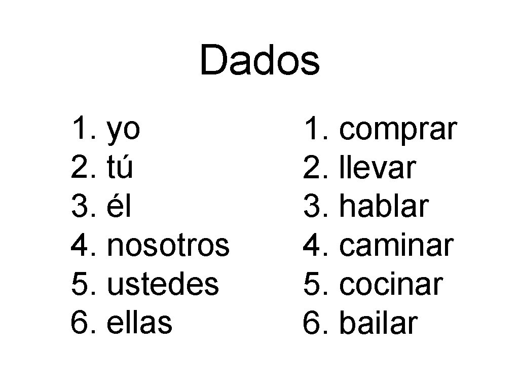 Dados 1. yo 2. tú 3. él 4. nosotros 5. ustedes 6. ellas 1.