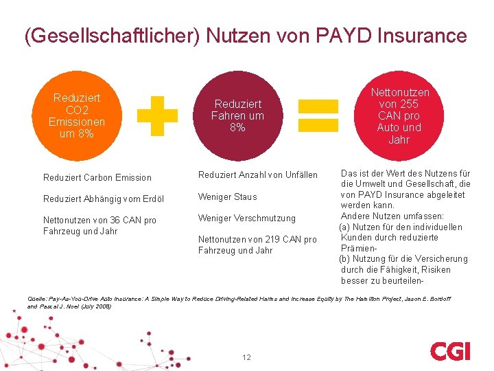 (Gesellschaftlicher) Nutzen von PAYD Insurance Reduziert CO 2 Emissionen um 8% Reduziert Fahren um