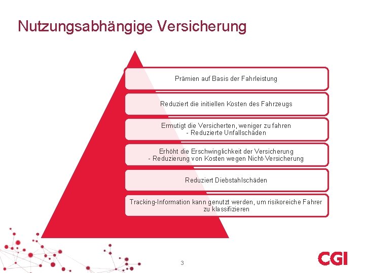 Nutzungsabhängige Versicherung Prämien auf Basis der Fahrleistung Reduziert die initiellen Kosten des Fahrzeugs Ermutigt