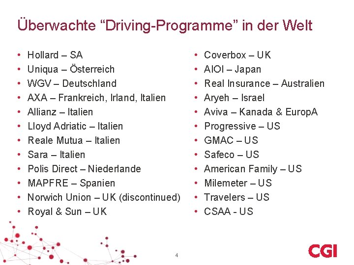 Überwachte “Driving-Programme” in der Welt • • • Hollard – SA Uniqua – Österreich