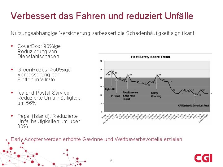 Verbessert das Fahren und reduziert Unfälle Nutzungsabhängige Versicherung verbessert die Schadenhäufigkeit signifikant: • Cover.