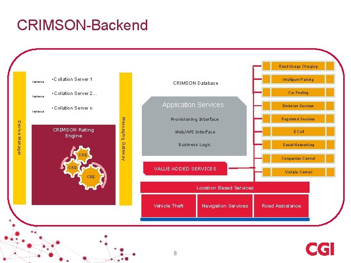 CRIMSON-Backend BACKEND SERVER Instance • Collation Server 1 Road Usage Charging CRIMSON Database Car