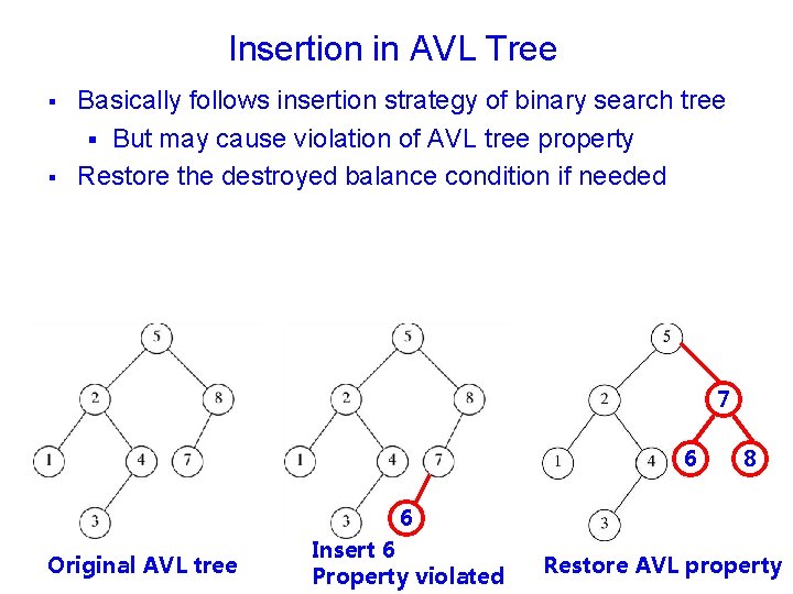 Insertion in AVL Tree § § Basically follows insertion strategy of binary search tree