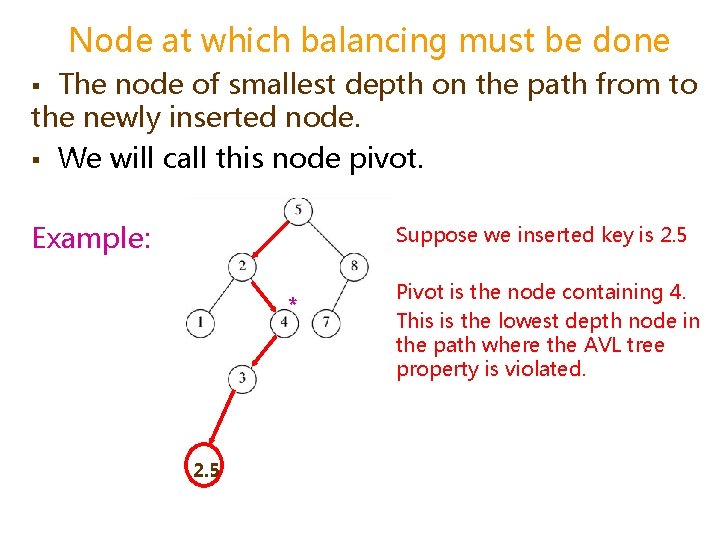 Node at which balancing must be done The node of smallest depth on the