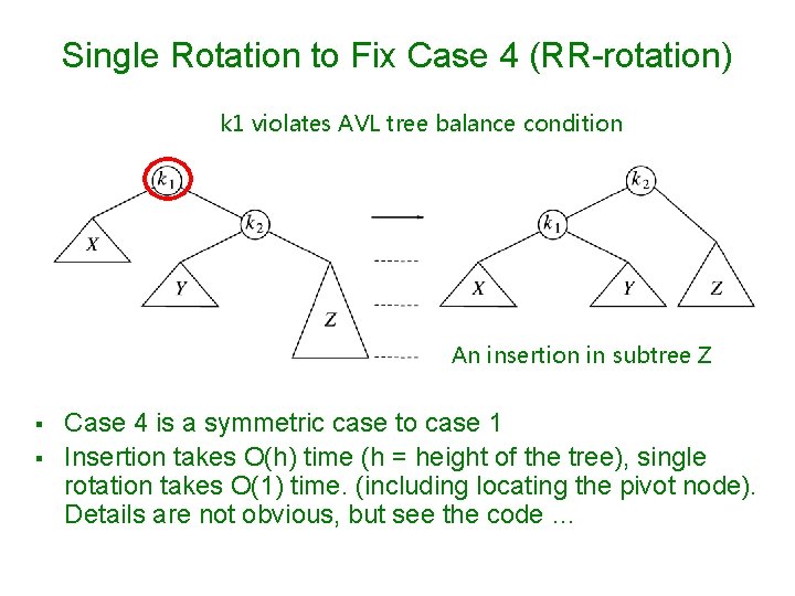 Single Rotation to Fix Case 4 (RR-rotation) k 1 violates AVL tree balance condition