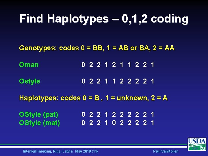 Find Haplotypes – 0, 1, 2 coding Genotypes: codes 0 = BB, 1 =