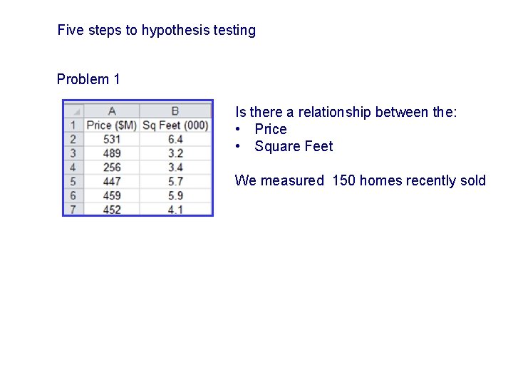 Five steps to hypothesis testing Problem 1 Is there a relationship between the: •