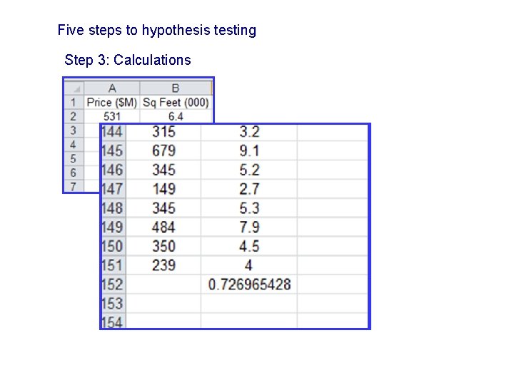 Five steps to hypothesis testing Step 3: Calculations 