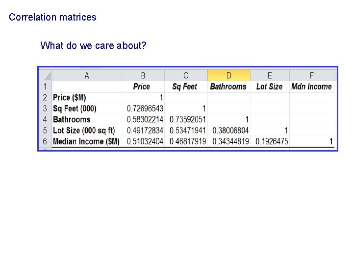 Correlation matrices What do we care about? 