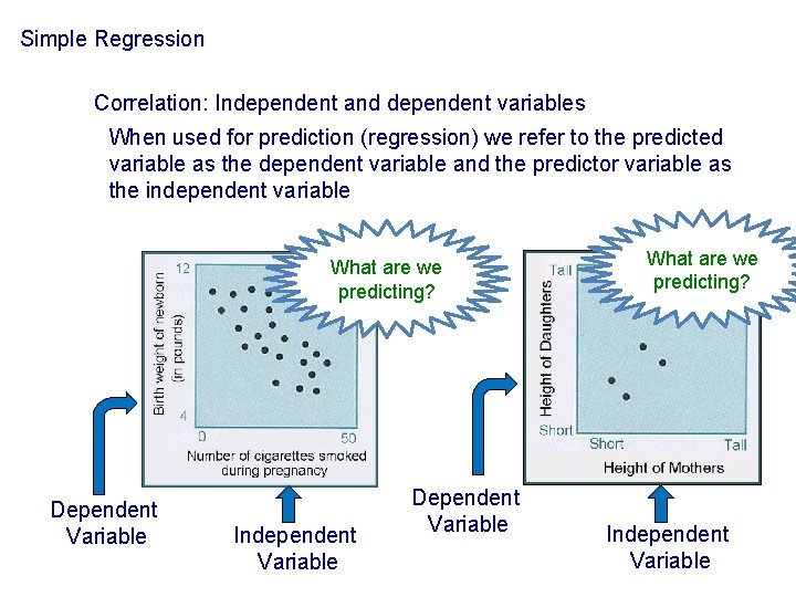 Simple Regression Correlation: Independent and dependent variables When used for prediction (regression) we refer