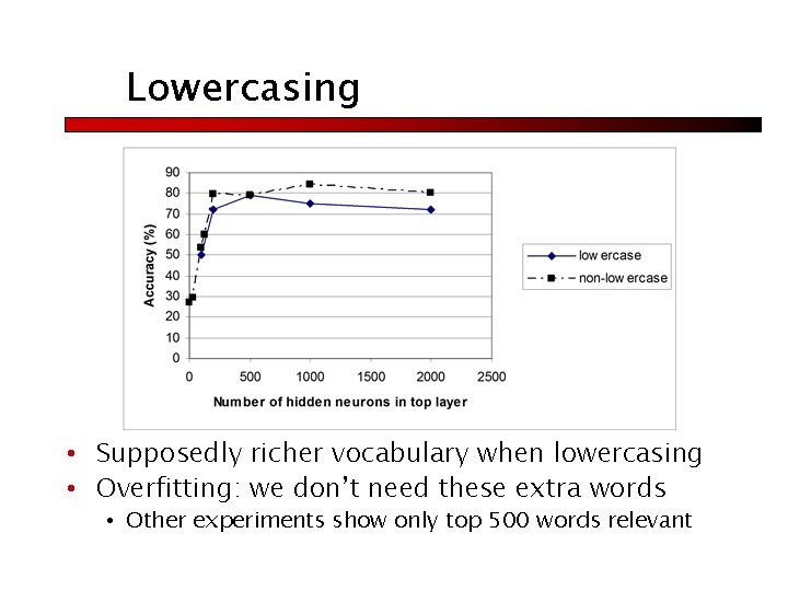 Lowercasing • Supposedly richer vocabulary when lowercasing • Overfitting: we don’t need these extra