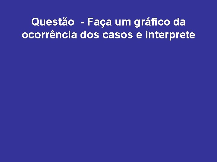 Questão - Faça um gráfico da ocorrência dos casos e interprete 