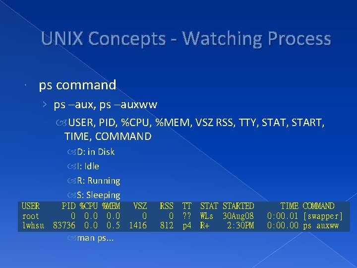 UNIX Concepts - Watching Process ps command › ps –aux, ps –auxww USER, PID,