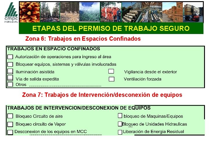 ETAPAS DEL PERMISO DE TRABAJO SEGURO Zona 6: Trabajos en Espacios Confinados Zona 7: