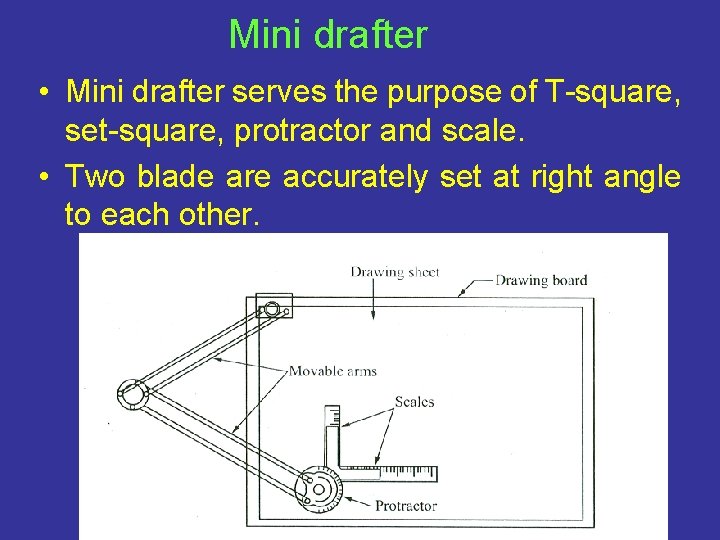 Mini drafter • Mini drafter serves the purpose of T-square, set-square, protractor and scale. Mini drafter • Mini drafter serves the purpose of T-square, set-square, protractor and scale.