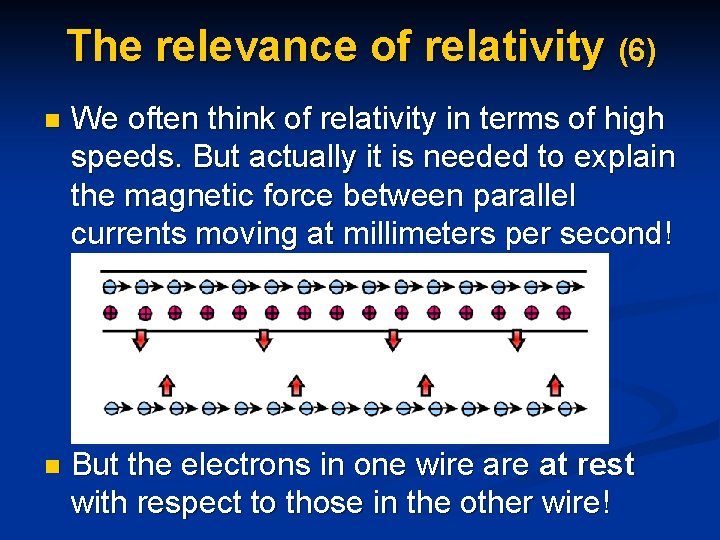 The relevance of relativity (6) n We often think of relativity in terms of