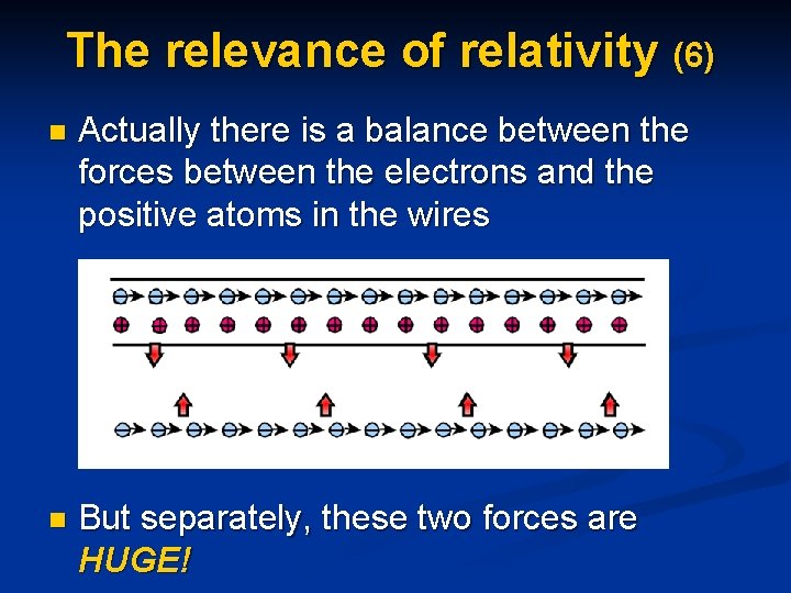 The relevance of relativity (6) n Actually there is a balance between the forces
