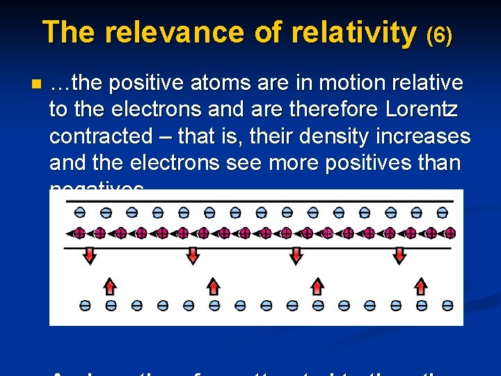 The relevance of relativity (6) n …the positive atoms are in motion relative to