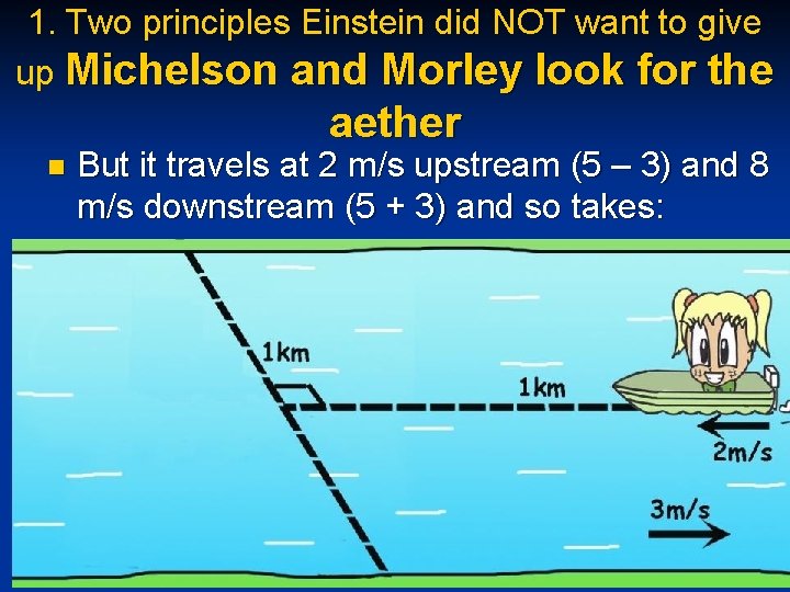 1. Two principles Einstein did NOT want to give up Michelson and Morley look