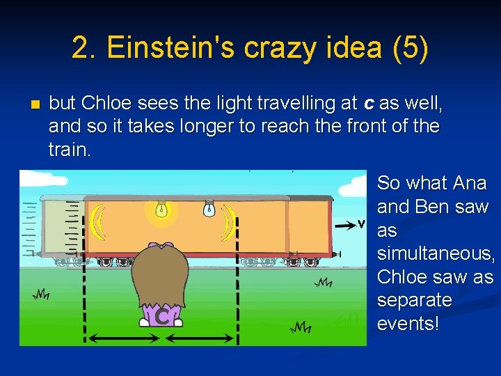2. Einstein's crazy idea (5) n but Chloe sees the light travelling at c