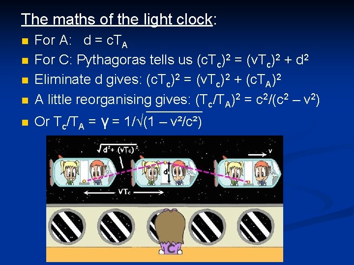 The maths of the light clock: n For A: d = c. TA For