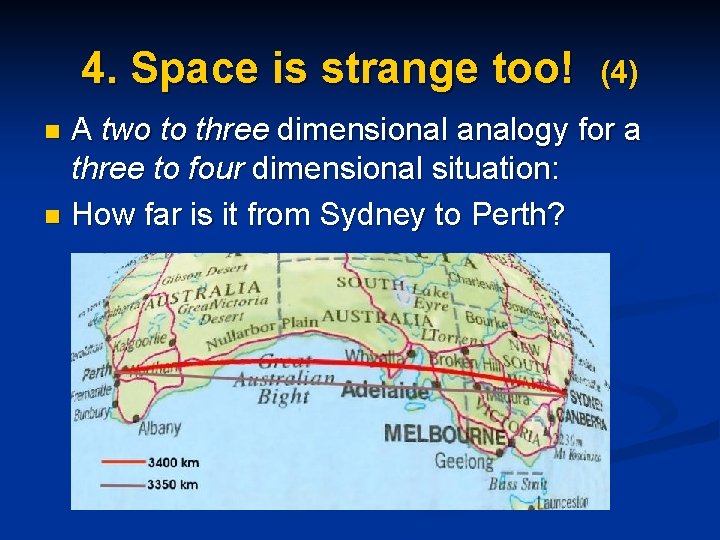4. Space is strange too! (4) A two to three dimensional analogy for a