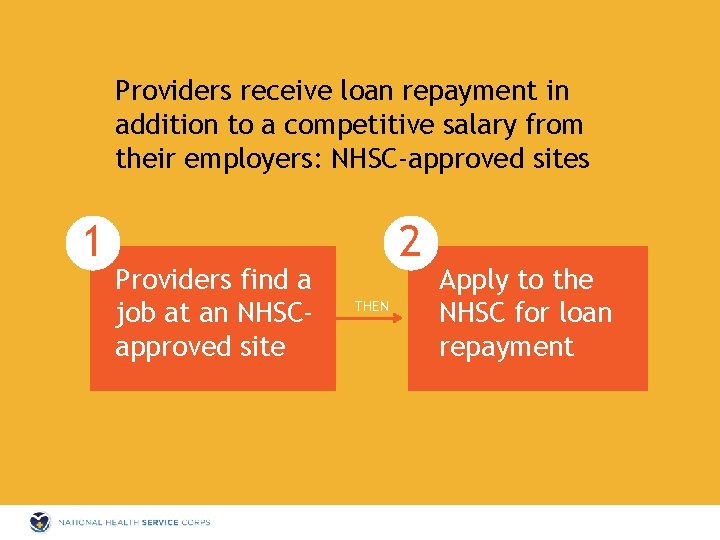 PROVIDERS Providers receive loan repayment in addition to a competitive salary from their employers: