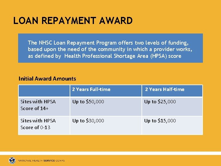 LOAN REPAYMENT AWARD The NHSC Loan Repayment Program offers two levels of funding, based