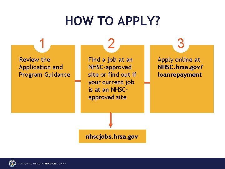 HOW TO APPLY? 1 Review the Application and Program Guidance 2 3 Find a