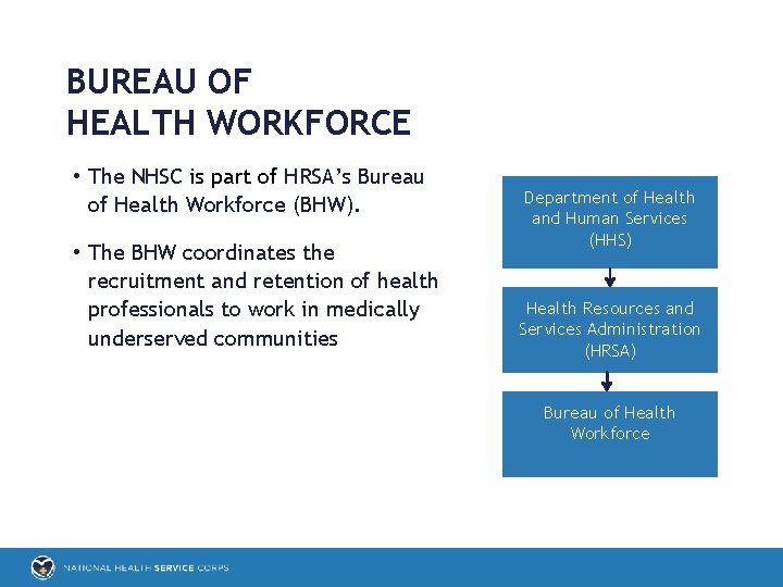 BUREAU OF HEALTH WORKFORCE • The NHSC is part of HRSA’s Bureau of Health