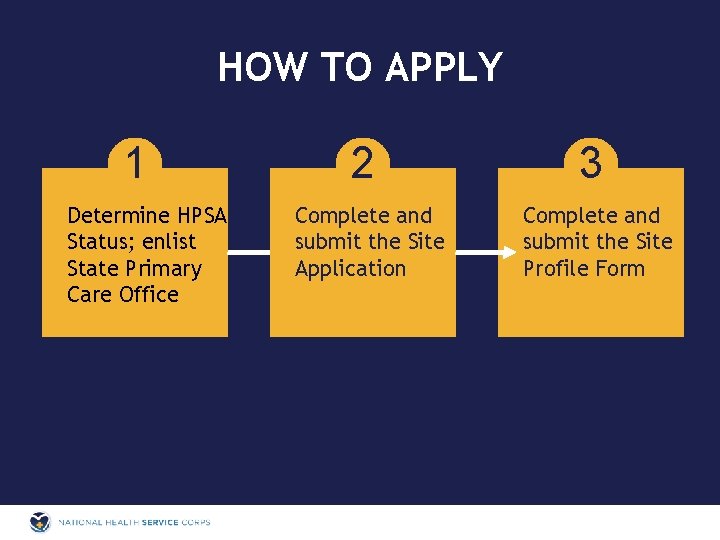 HOW TO APPLY 1 Determine HPSA Status; enlist State Primary Care Office 2 Complete