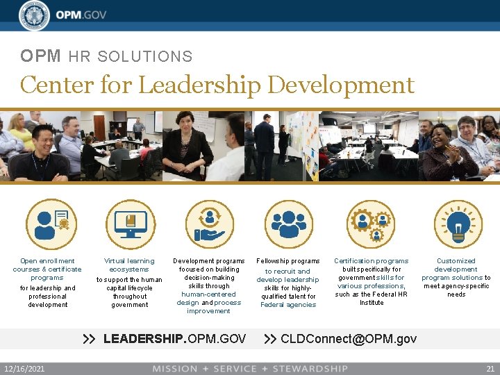 OPM HR SOLUTIONS Center for Leadership Development Open enrollment courses & certificate programs for