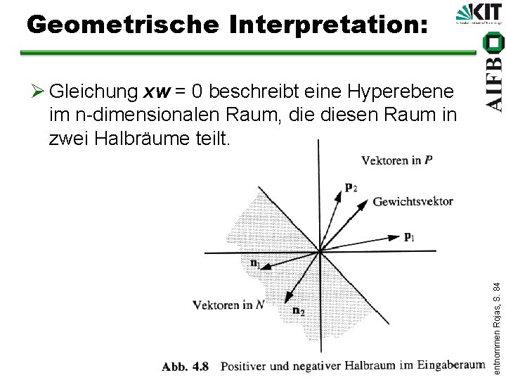 Geometrische Interpretation: entnommen Rojas, S. 84 Ø Gleichung xw = 0 beschreibt eine Hyperebene