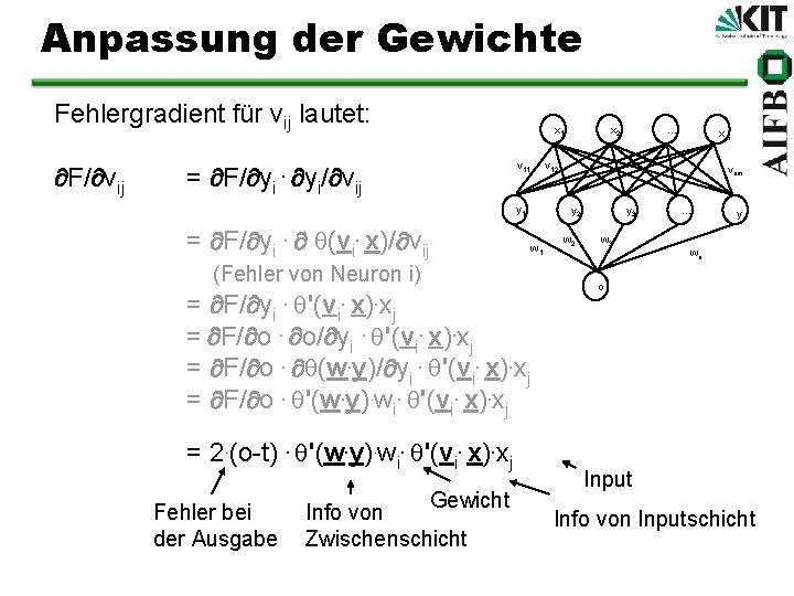 Anpassung der Gewichte Fehlergradient für vij lautet: F/ vij = F/ yi. yi/ vij