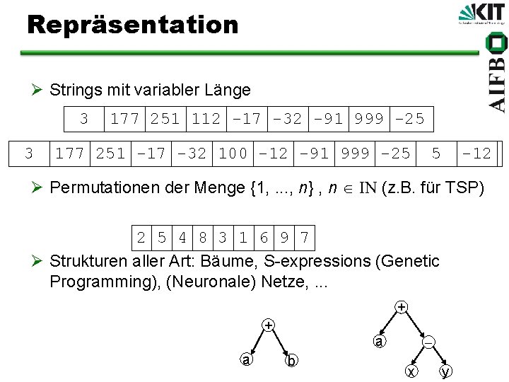 Repräsentation Ø Strings mit variabler Länge 3 3 177 251 112 -17 -32 -91