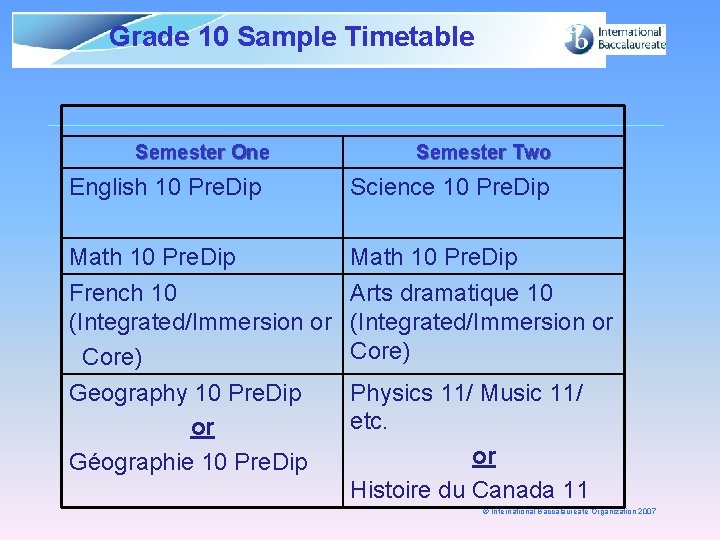 Grade 10 Sample Timetable Semester One Semester Two English 10 Pre. Dip Science 10