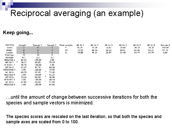 Reciprocal averaging (an example) Keep going. . . …until the amount of change between