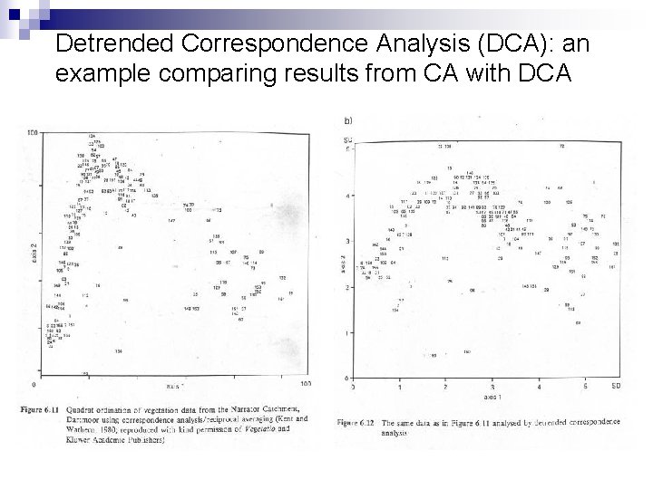 Detrended Correspondence Analysis (DCA): an example comparing results from CA with DCA 