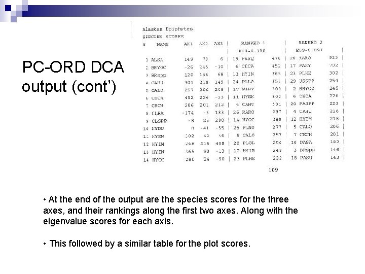 PC-ORD DCA output (cont’) • At the end of the output are the species