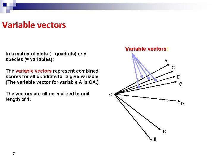 Variable vectors: In a matrix of plots (= quadrats) and species (= variables): A