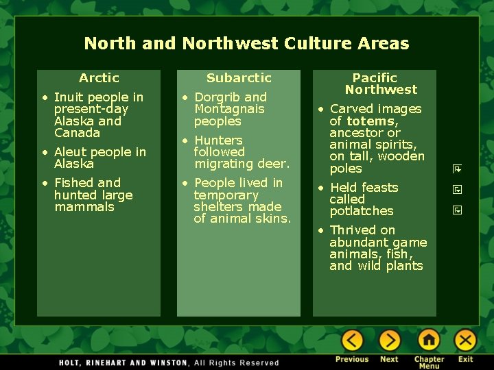 North and Northwest Culture Areas Arctic • Inuit people in present-day Alaska and Canada