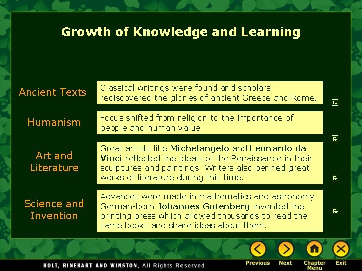 Growth of Knowledge and Learning Ancient Texts Classical writings were found and scholars rediscovered