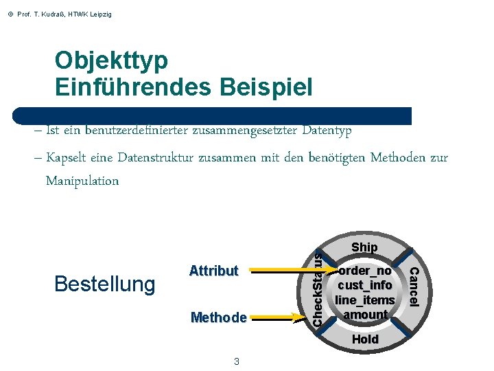 © Prof. T. Kudraß, HTWK Leipzig Objekttyp Einführendes Beispiel Methode Ship order_no cust_info line_items