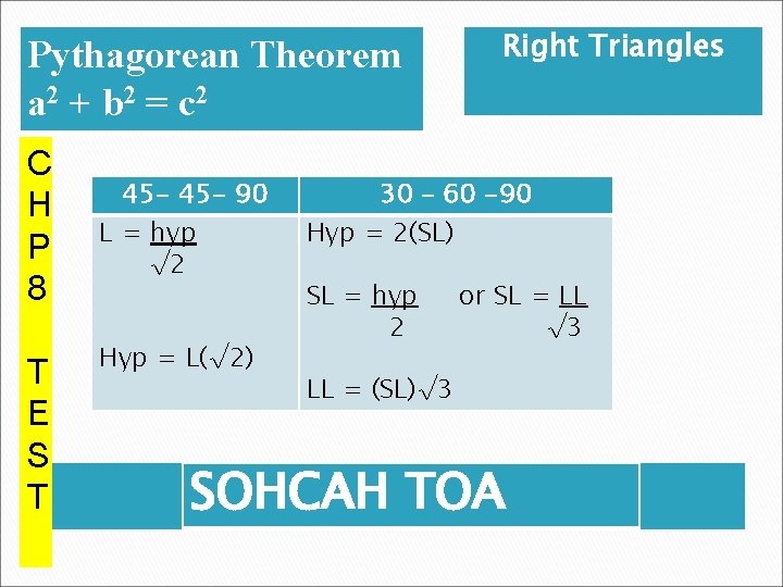 Pythagorean Theorem ` a 2 + b 2 = c 2 C H P
